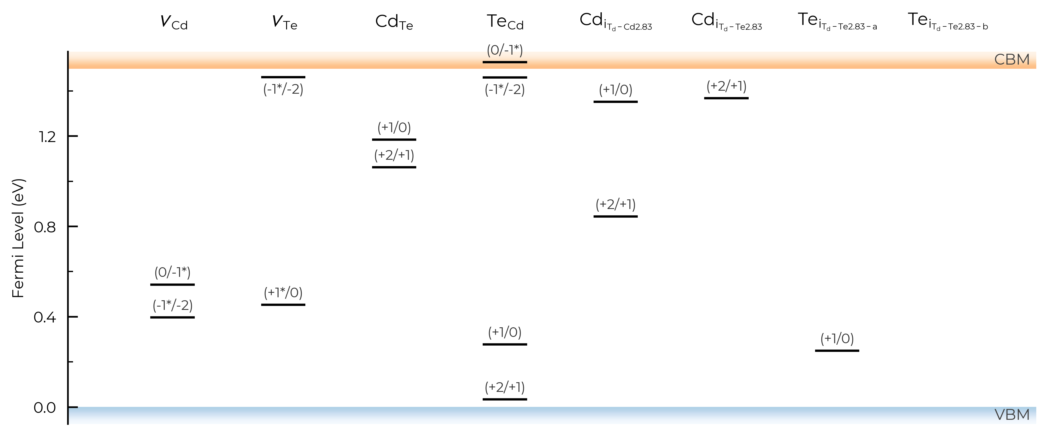_images/9f9e969cf5f89f69cb838ab73e49ea7481e1ffd3fa737dc68f743f369d12fe92.png