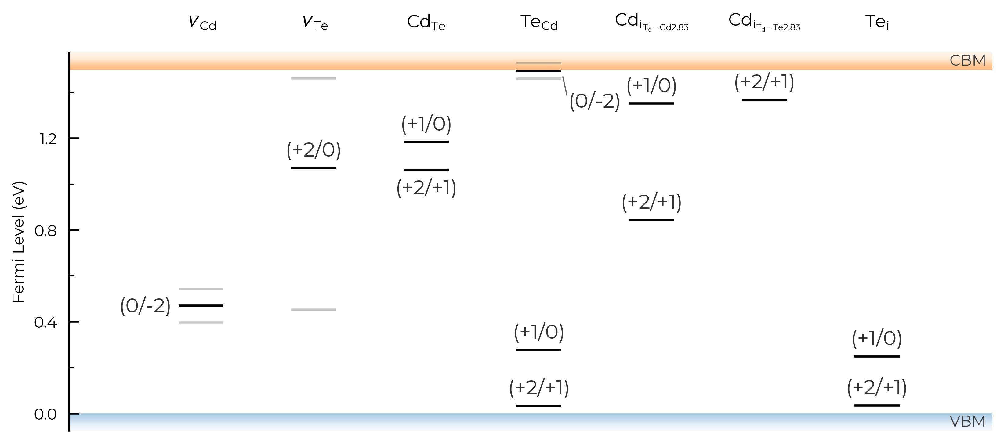_images/9fabb3a57c3e3bea07be09c577900c4c4b08723848c084a5a3353ecc3a3377f6.png