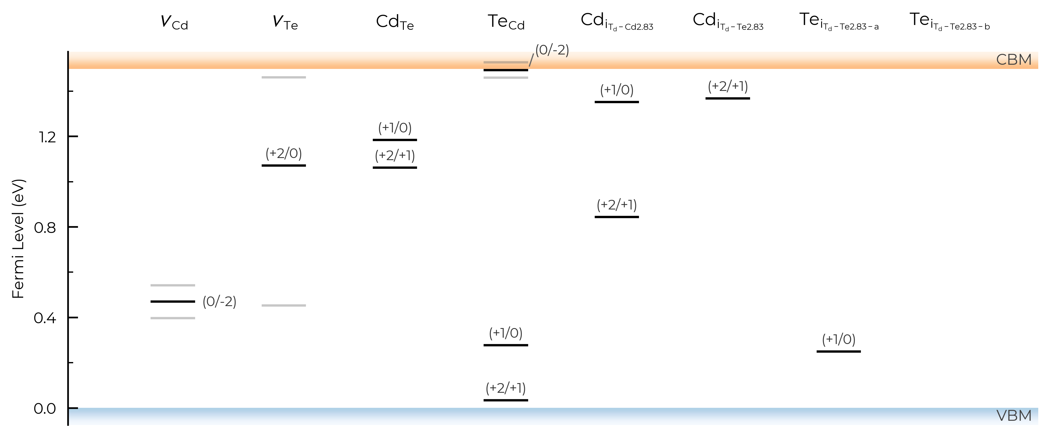 _images/b6bd6a91216d510219d5f5673dc4f58c1bcfa163df3b5350c95b26e83ff1d89e.png